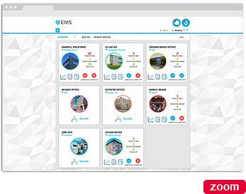 EMS
ソフトウェアトップ画面
